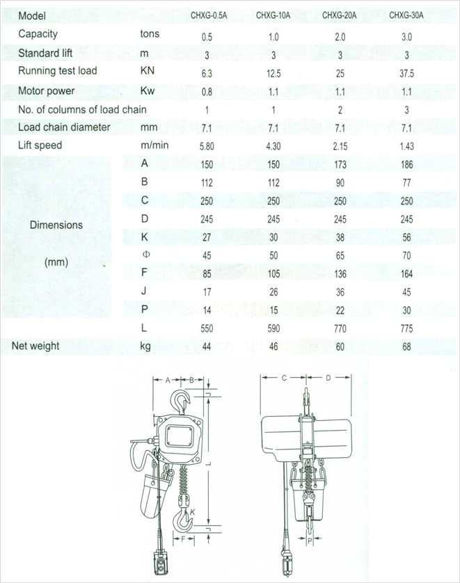 Chain Electric Hoist