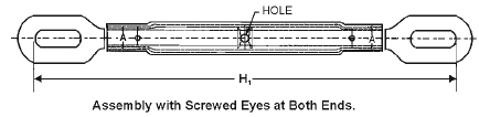 Rigging Screws