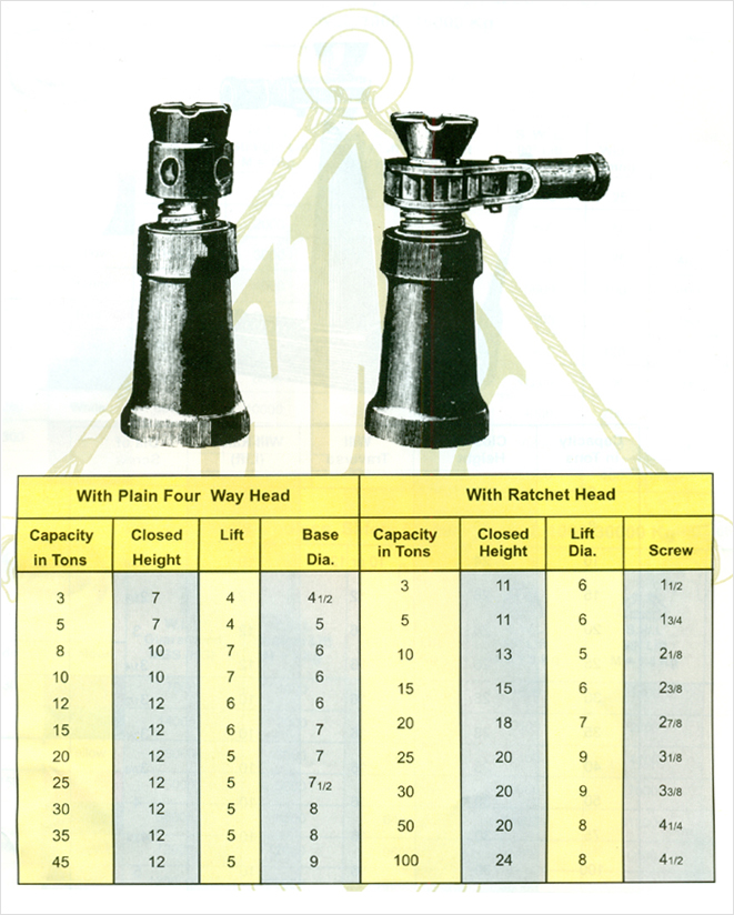 Short Lift Screw Jacks