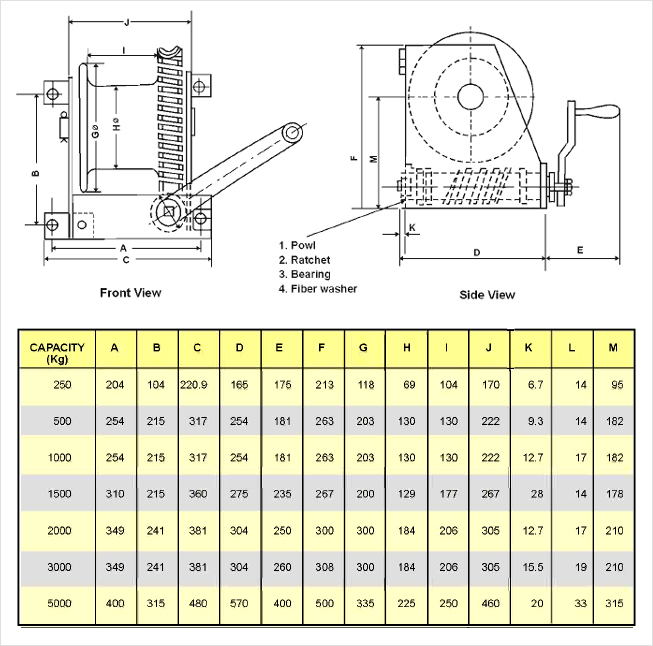 Wall Mounted Winch